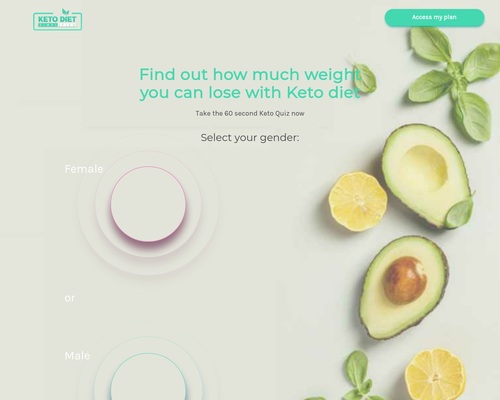 Keto Diet Simplified | Highest Converting Diet & Weight Loss Offe.